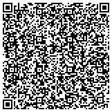 QR code with Federation For Identity And Cross-Credentialing Systems Inc contacts