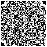 QR code with Habitat For Humanity Of Southern California Affiliates Association contacts