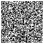 QR code with The Chalk Board & Gifts contacts