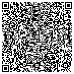 QR code with Incubus Research And Innovation Group contacts