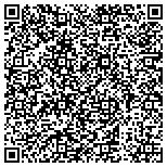 QR code with Integerated Research And Information Services LLC contacts