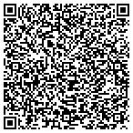 QR code with Kokesh Innovative Technologies Inc contacts