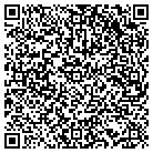 QR code with Manufacturing Performance Inst contacts
