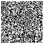 QR code with Personnel Protection Technologies LLC contacts
