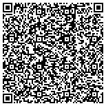 QR code with Integrated Development Initiatives In Rural Africa contacts