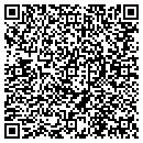 QR code with Mind Yourself contacts