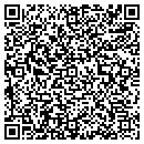 QR code with Mathforus LLC contacts