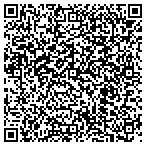QR code with Associates For International Resources contacts