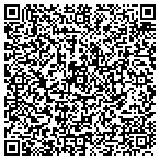 QR code with Center For Global Development contacts