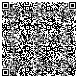 QR code with Center For Research In Economics Of Science And Technology Inc contacts