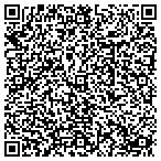 QR code with Credit Reputation Damage Expert contacts