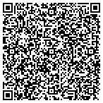 QR code with Institute Of Economic Development contacts