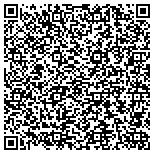 QR code with Mahoning Youngstown Community Action Partnership contacts