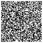 QR code with Michigan Small Business & Tech contacts