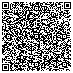 QR code with Miller Kent Industrial Econmst contacts