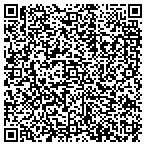 QR code with Panhandle Area Council Bus Center contacts