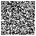 QR code with Perryman Group contacts