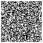 QR code with Seda-Cog Community Development Corporation contacts