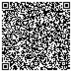 QR code with Strategies For International Devmnt contacts