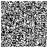 QR code with Churchill's Fine Cigars and Gifts LLC contacts