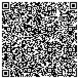 QR code with Center For Mental Health Research And Education Inc contacts