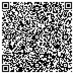 QR code with Havana Dreaming contacts