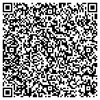 QR code with Gamification Research And Development LLC contacts
