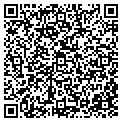 QR code with Greenberg Research Inc contacts