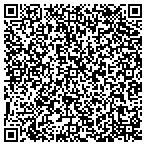 QR code with Institute For Developmental Sciences contacts