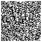 QR code with Institute For Study Of Family Work & Community contacts