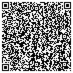QR code with Intellegere Foundation contacts