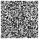 QR code with ITIL Certification Washington DC contacts