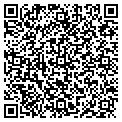 QR code with Jeff S Cultist contacts