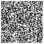 QR code with Arvada E Cigs Shop.com contacts