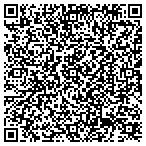 QR code with Pharmacology online course at FTP Lectures contacts