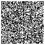 QR code with Research & Education Center UT contacts