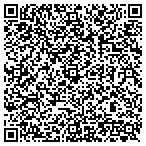 QR code with Smart Media Technologies contacts