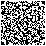 QR code with Southwestern Oklahoma State University Foundation Inc contacts