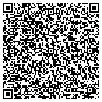 QR code with Systems Research & Development contacts