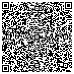 QR code with The Channel Checkers contacts