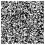 QR code with Optimum Process Technologies LLC contacts