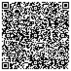 QR code with Market Decisions Corporation contacts