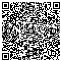 QR code with Research Atlanta Inc contacts