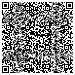 QR code with Training And Integration Services For New Arrivals (Tisna) contacts
