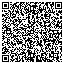 QR code with Masterpiece Gallery Inc contacts