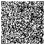 QR code with National Museum of Forest Service contacts