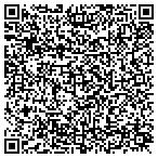 QR code with Hispanics Marketing Group contacts