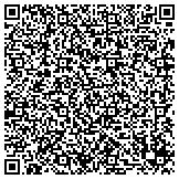 QR code with Institute of Applied Research and Policy Analysis contacts