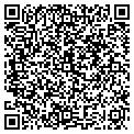 QR code with Bethenas Waltz contacts