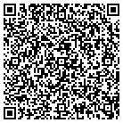 QR code with Mortgage Information Source contacts